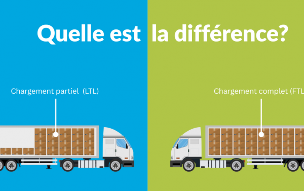 Expédition De Fret Ltl Et Ftl