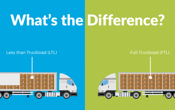 Ltl And Ftl Shipping
