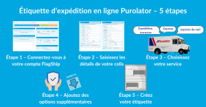 Créer Des Étiquettes D’expédition Purolator En Ligne Avec Flagship
