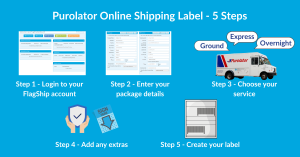 How To Use Purolator Online Shipping Labels (The Easy Way) How To Print Your Purolator Online Shipping Labels