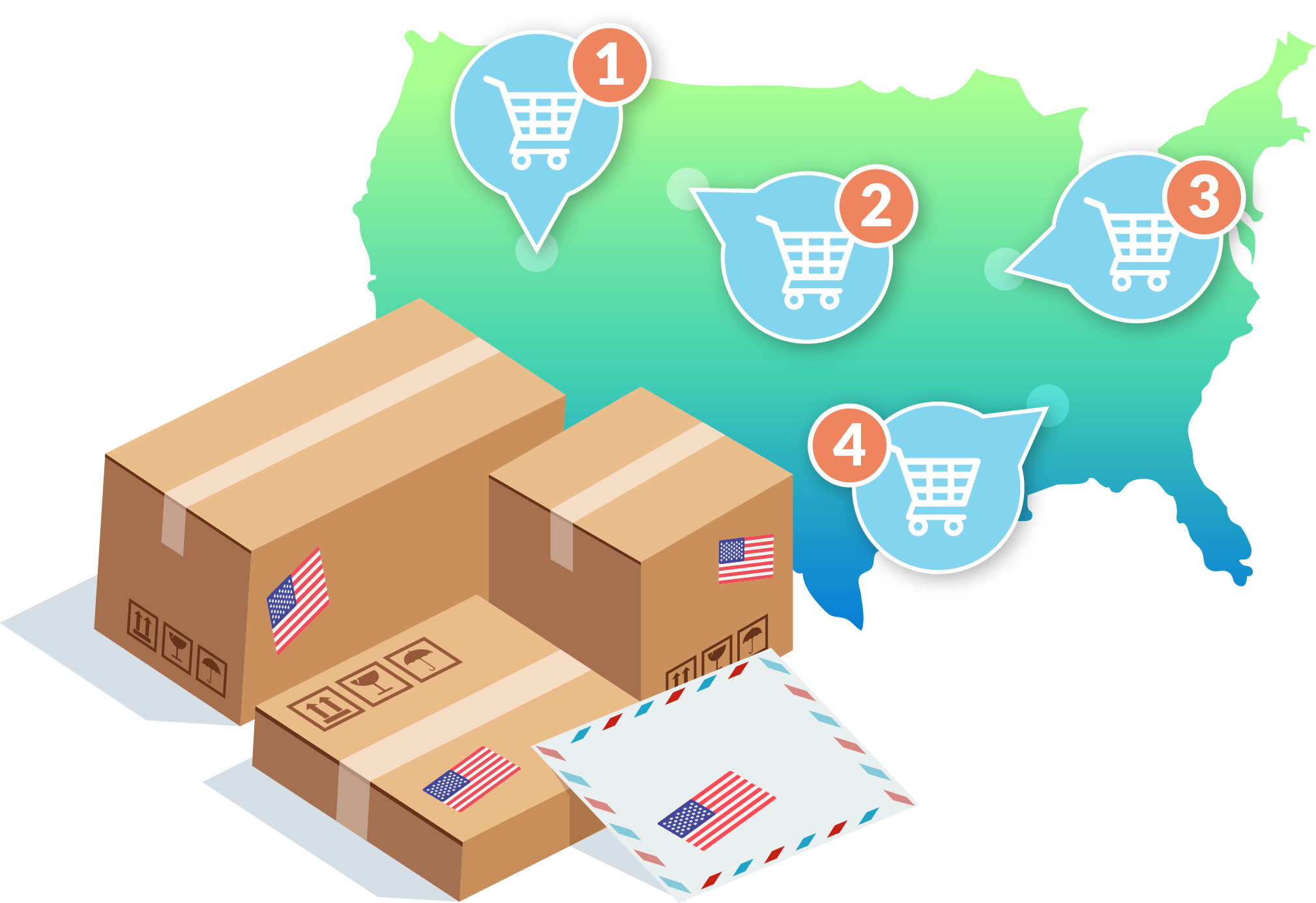 FlagShip-DHL-eCommerce-USA-Bundle DHL eCommerce