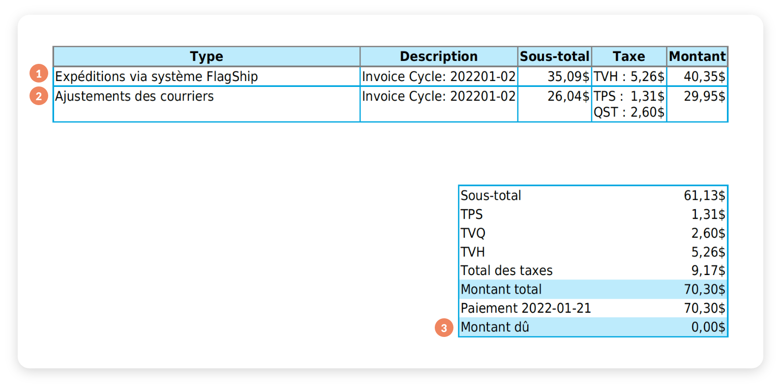 Non Prepaid Overview Web Fr Https://Www.flagshipcompany.com