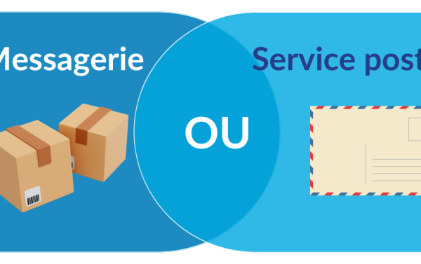Expédier Par Messagerie Ou Service Postal : Comment Faire Le Meilleur Choix Pour Votre Entreprise