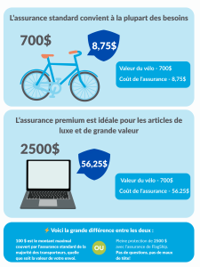 Expédier Par Messagerie Ou Service Postal : Comment Faire Le Meilleur Choix Pour Votre Entreprise (2026)