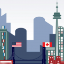 Cross-Border Shipping