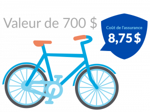 Exemple D’assurance Expédition No 1