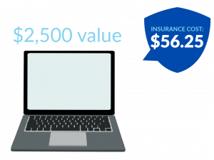 Flagship_Insurance-Example_Laptop Premium Insurance Cost Example