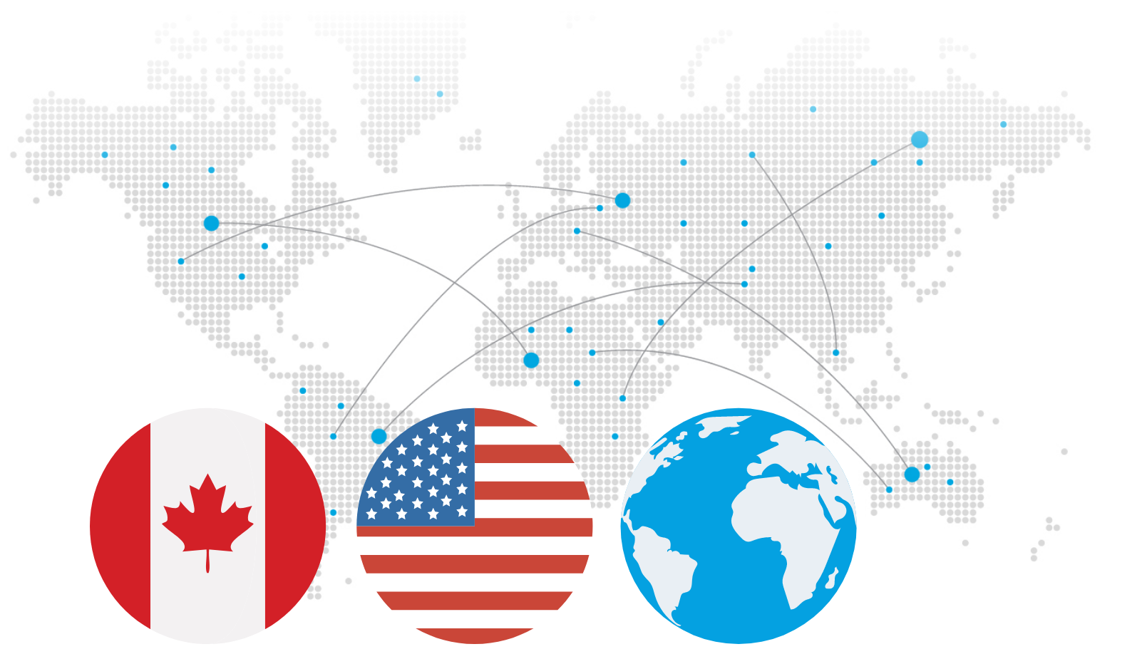 International Shipping