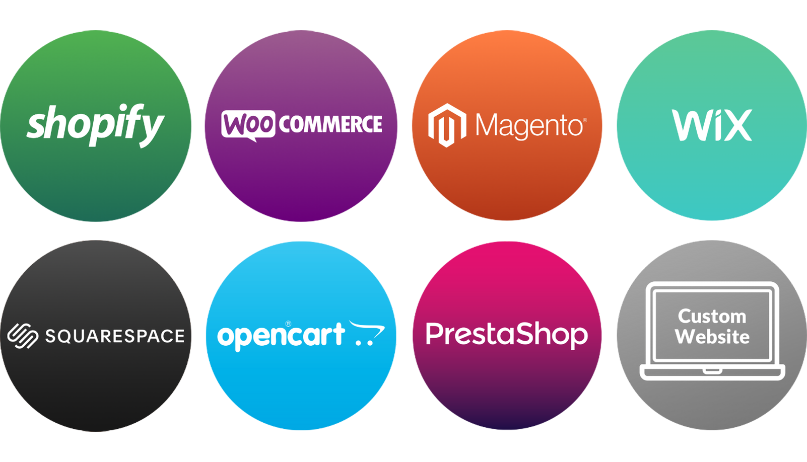 Ecommerce Integrations