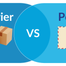 Courier Vs. Postal Service For Business