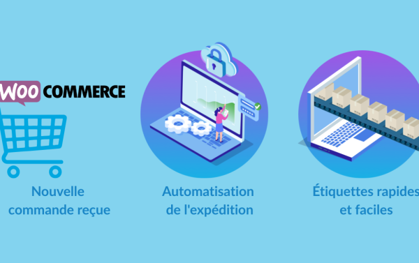 Automatisation Des Expéditions Woocommerce | Flagship